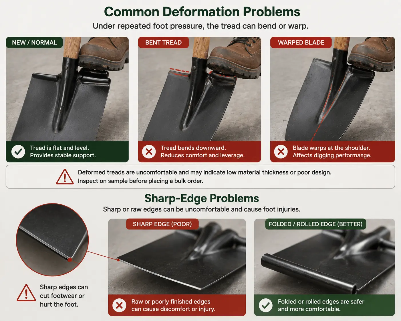 shovel-foot-tread-design.webp garden shovel foot tread design and inspection