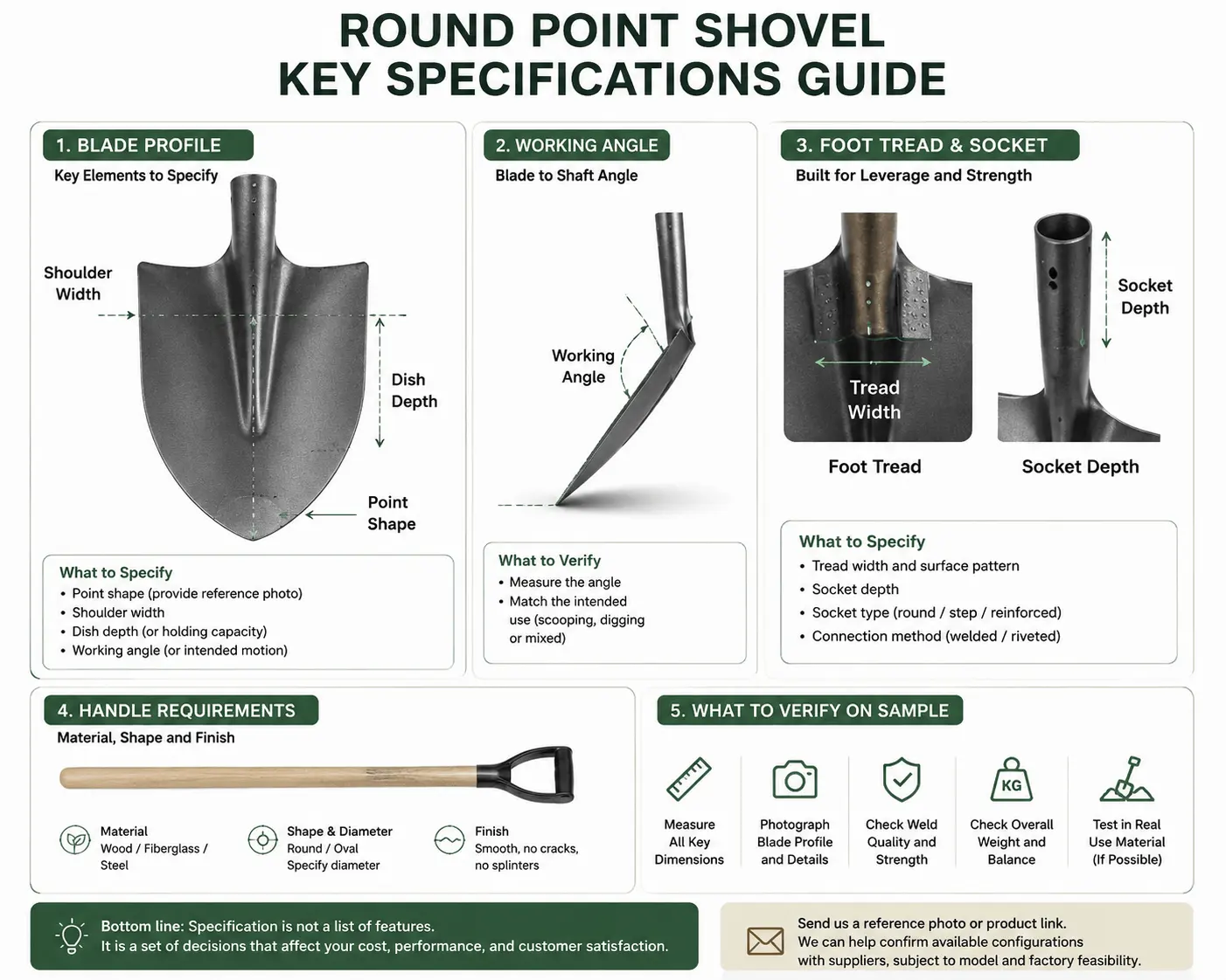 round-point-shovel-buying-guide-wholesale.webp round point shovel buying guide for wholesale buyers