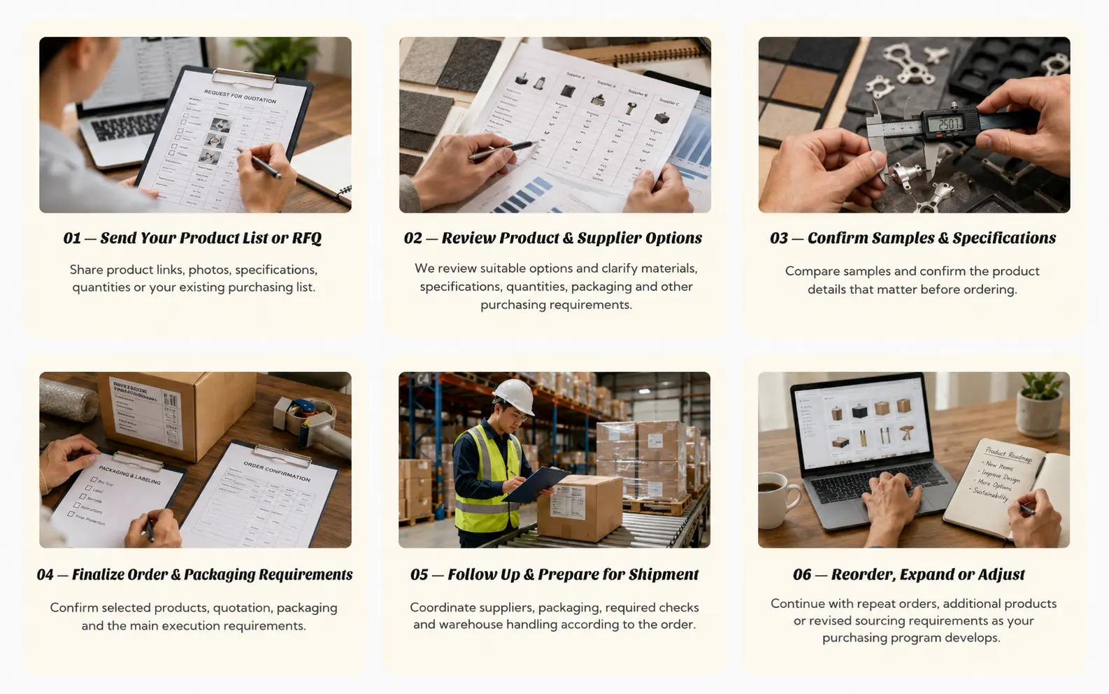 Six-step garden product sourcing workflow from RFQ and supplier review to shipment preparation and repeat purchasing
